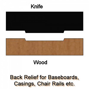 Back Relief Molding Knives