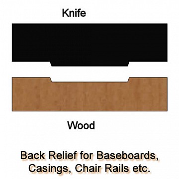 Back Relief Molding Knives Back Relief Molding Knives