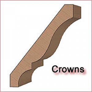 Crown Molding Knives