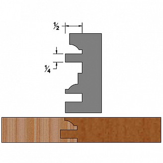 Set of 3 Carbide Insert Knives for Titan Heads: Stile and Rail, Profile: Crown #3