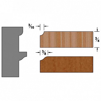 Set of 3 Carbide Insert Knives for Titan Heads: Door Edges, Profile: Combo #5
