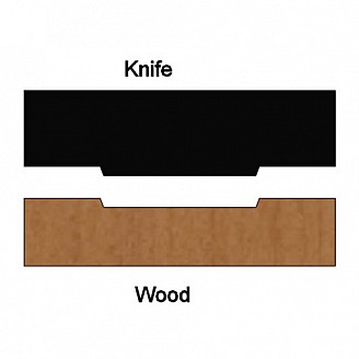 SINGLE Molding Knife for Back Relief for Baseboards and Casings MWC-BR01 (Profile Width: 1/2'') for CORRUGATED Knife Systems