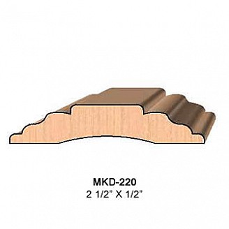 SET of 2 Molding Knives for Batten MWC-220 (Profile Width: 2-1/2'') for Williams&Hussey and similar machines