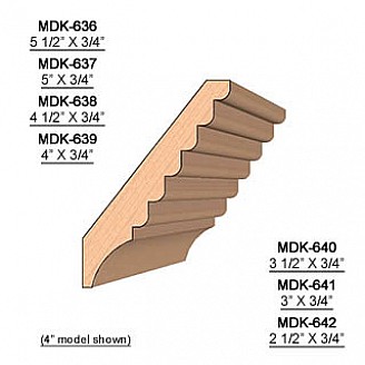 SET of 2 Molding Knives for Crown MWC-638 (Profile Width: 4-1/2'') for Williams&Hussey and similar machines