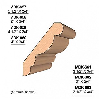 SET of 2 Molding Knives for Crown MWC-659 (Profile Width: 4-1/2'') for Williams&Hussey and similar machines