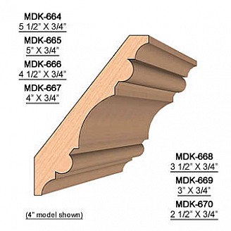 SET of 2 Molding Knives for Crown MWC-664 (Profile Width: 5-1/2'') for Williams&Hussey and similar machines