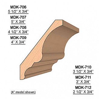 SET of 2 Molding Knives for Crown MWC-708 (Profile Width: 4-1/2'') for Williams&Hussey and similar machines