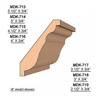 SET of 2 Molding Knives for Crown MWC-716 (Profile Width: 4'') for Williams&Hussey and similar machines