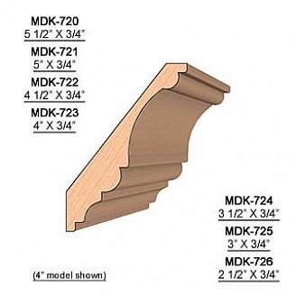 SET of 2 Molding Knives for Crown MWC-722 (Profile Width: 4-1/2'') for Williams&Hussey and similar machines
