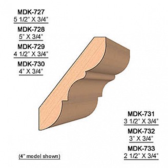 SET of 2 Molding Knives for Crown MWC-727 (Profile Width: 5-1/2'') for Williams&Hussey and similar machines