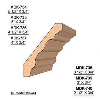 SET of 2 Molding Knives for Crown MWC-734 (Profile Width: 5-1/2'') for Williams&Hussey and similar machines
