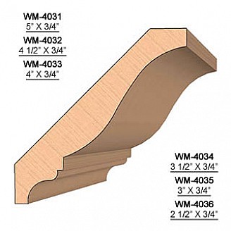 SET of 2 Molding Knives for Crown WM-4033 (Profile Width: 4'') for Williams&Hussey and similar machines